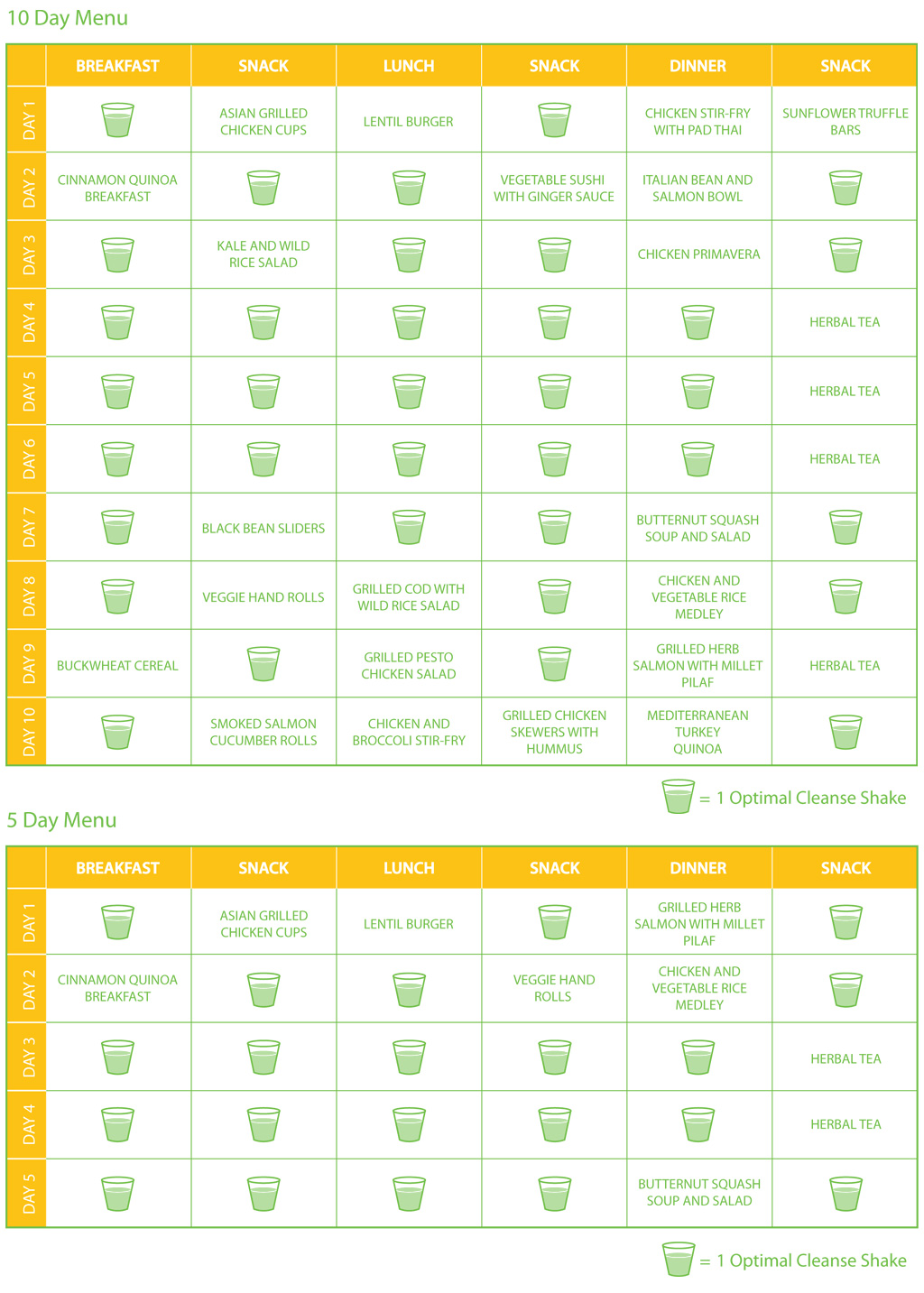 Diet Menu 10 Day Detox Diet Menu diet-menu-10-day-detox-diet-menu